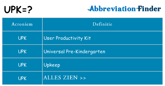 Wat staat upk voor