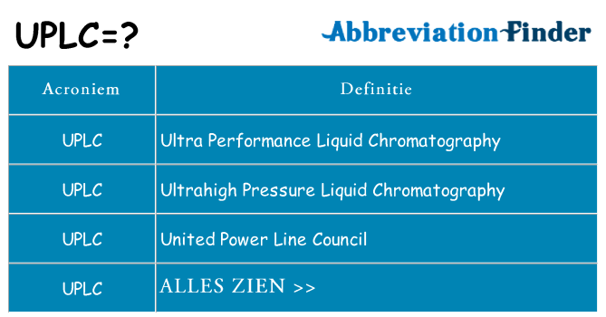 Wat staat uplc voor