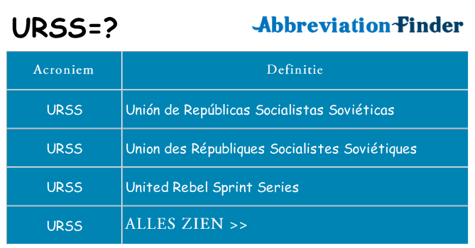 Wat staat urss voor
