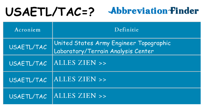 Wat staat usaetltac voor