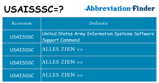 Wat staat usaisssc voor