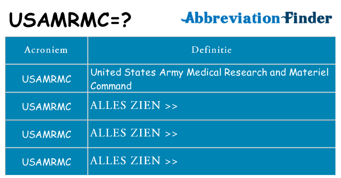 Wat staat usamrmc voor