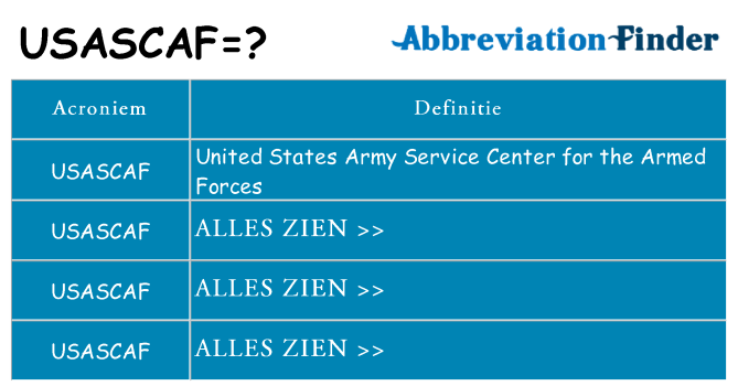 Wat staat usascaf voor