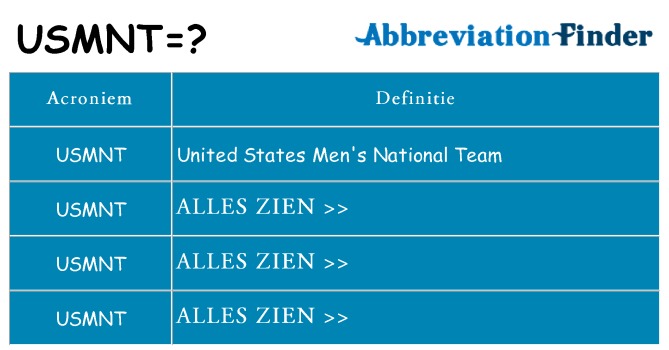 Wat staat usmnt voor