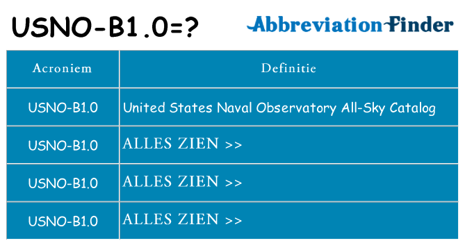 Wat staat usno-b1-0 voor