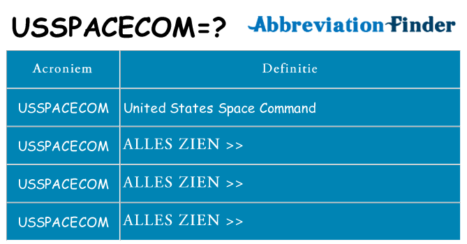 Wat staat usspacecom voor