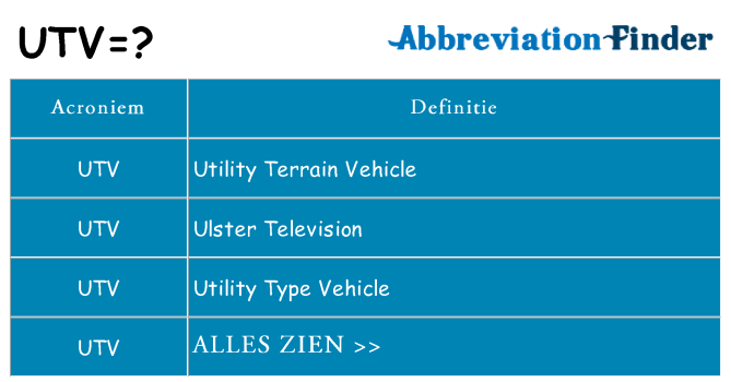 Wat staat utv voor