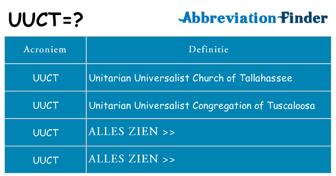 Wat staat uuct voor