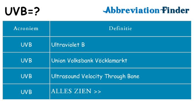 Wat staat uvb voor
