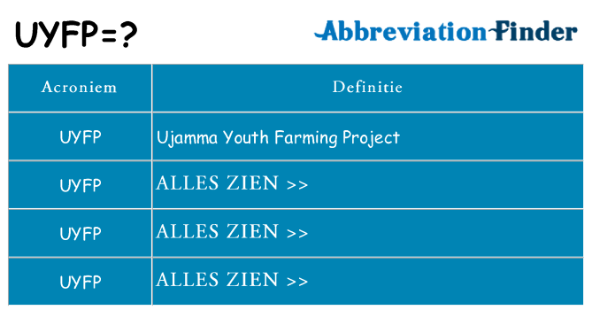 Wat staat uyfp voor