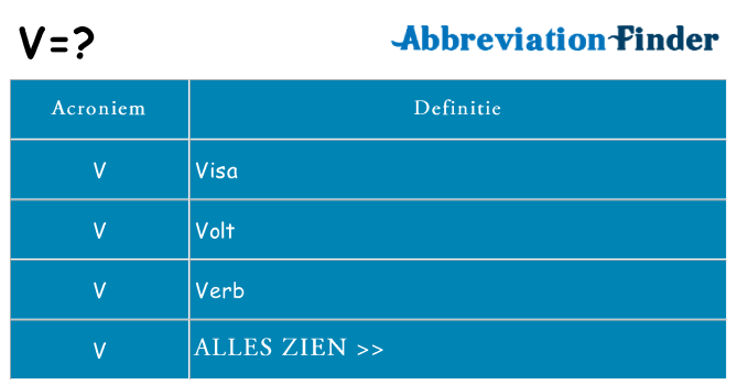 Wat staat v voor