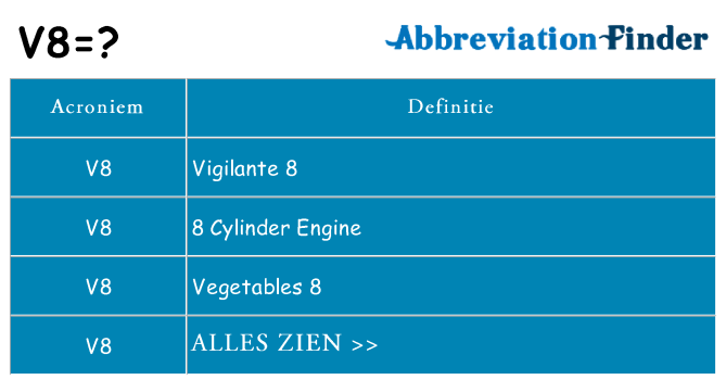 Wat staat v8 voor