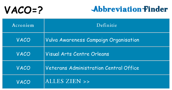 Wat staat vaco voor