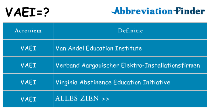 Wat staat vaei voor
