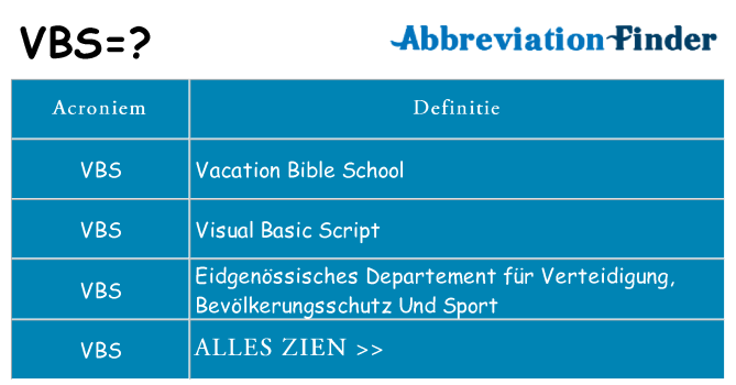 Wat staat vbs voor