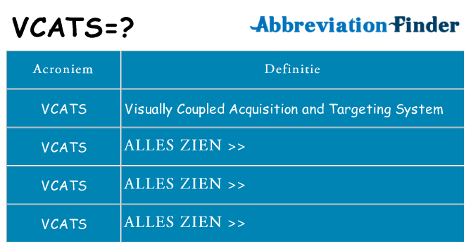 Wat staat vcats voor