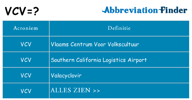 Wat staat vcv voor
