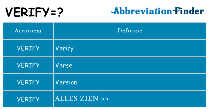 Wat staat verify voor