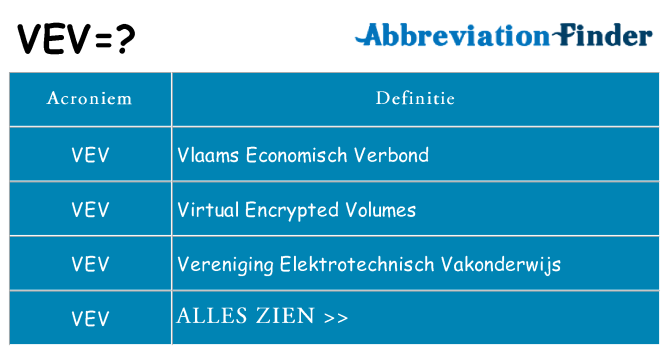 Wat staat vev voor
