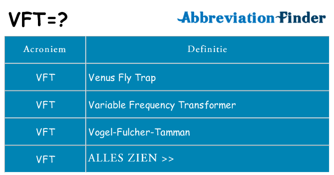 Wat staat vft voor