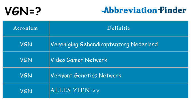 Wat staat vgn voor