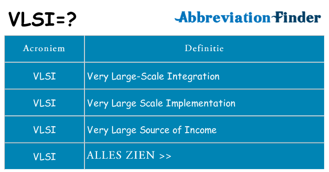 Wat staat vlsi voor