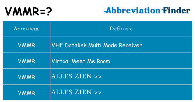 Wat staat vmmr voor