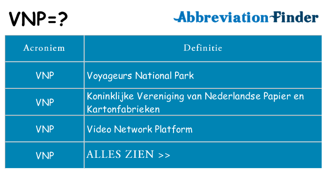 Wat staat vnp voor