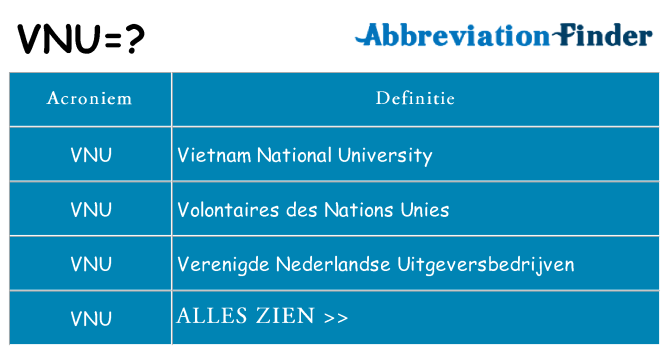 Wat staat vnu voor