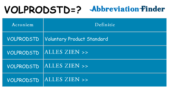 Wat staat volprodstd voor