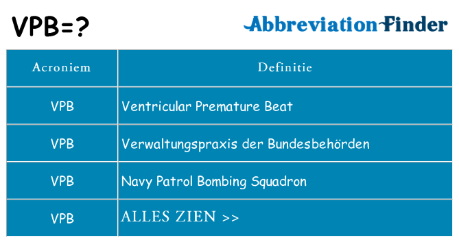 Wat staat vpb voor