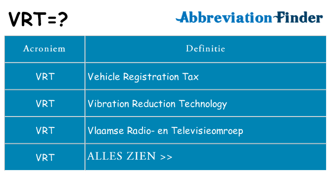 Wat staat vrt voor
