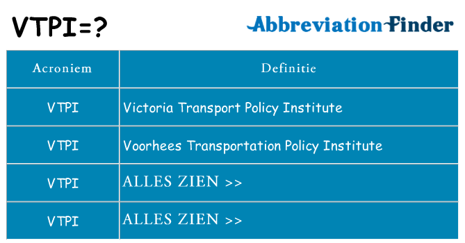 Wat staat vtpi voor