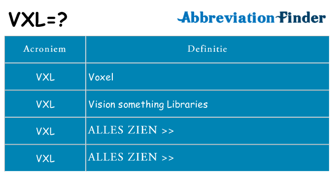 Wat staat vxl voor