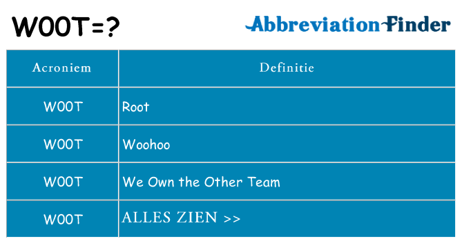 Wat staat w00t voor
