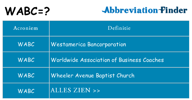 Wat staat wabc voor