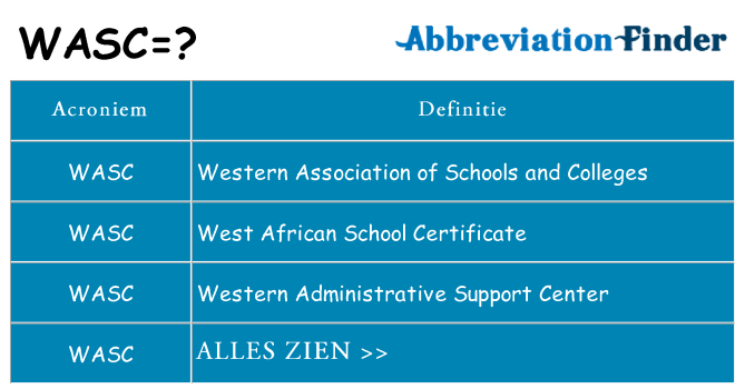 Wat staat wasc voor