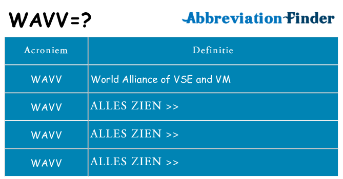 Wat staat wavv voor