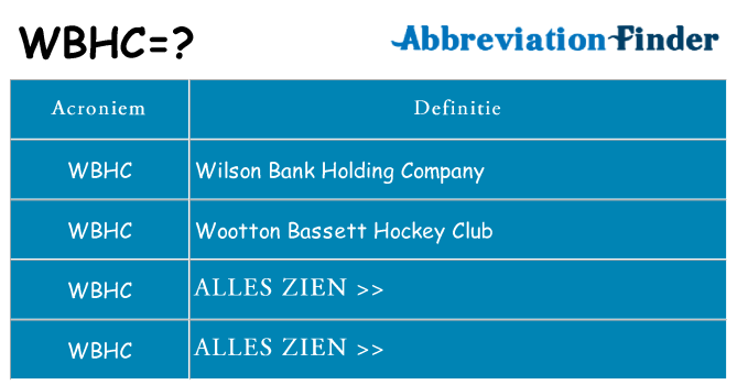 Wat staat wbhc voor