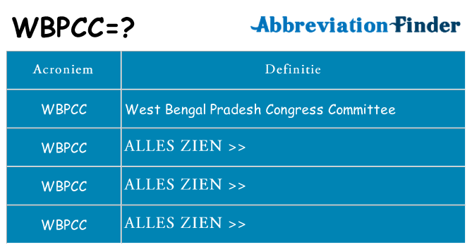 Wat staat wbpcc voor
