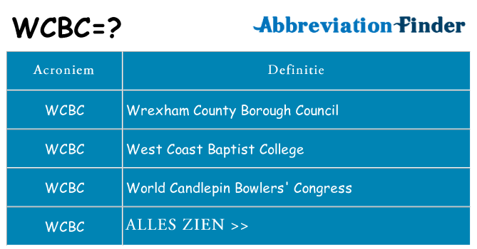 Wat staat wcbc voor