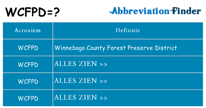 Wat staat wcfpd voor