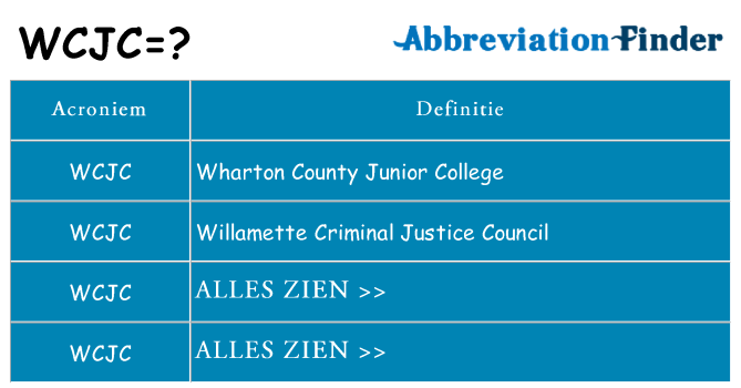 Wat staat wcjc voor