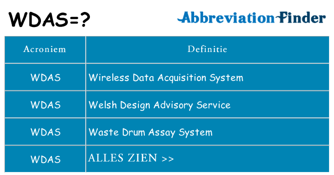 Wat staat wdas voor