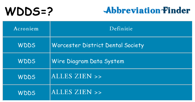 Wat staat wdds voor