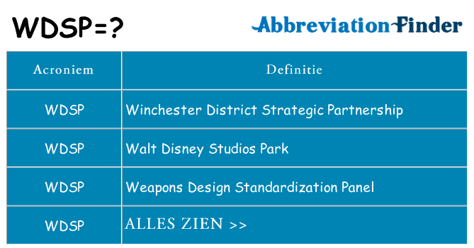 Wat staat wdsp voor