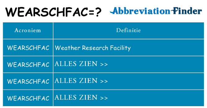 Wat staat wearschfac voor