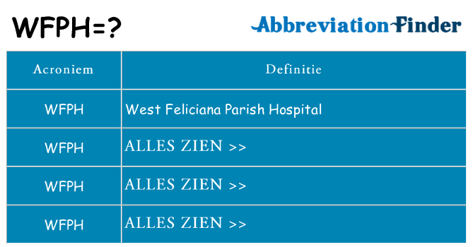 Wat staat wfph voor