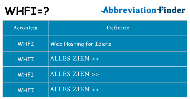 Wat staat whfi voor