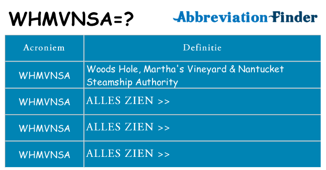 Wat staat whmvnsa voor